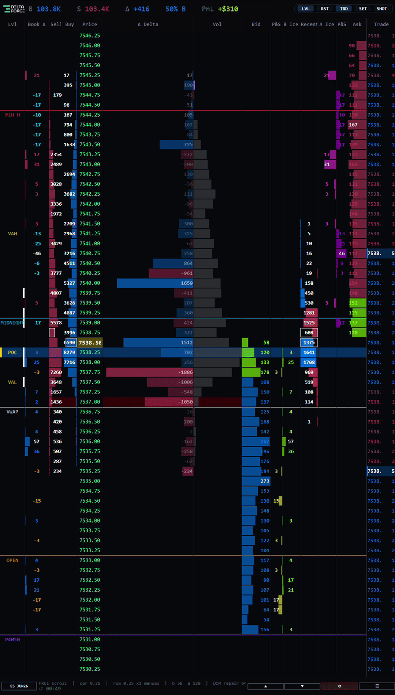 Animated Flownaut DOM ladder for ES JUN26